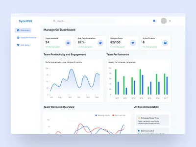B2B SaaS Platform analytics b2b balance employee goals manager metrics platform productivity remote remote teams saas work life