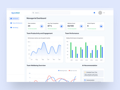 B2B SaaS Platform analytics b2b balance employee goals manager metrics platform productivity remote remote teams saas work life