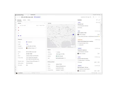 Shipment details analytics chart clean dashboard data design enterprise interface modern product saas software startup visualization widget