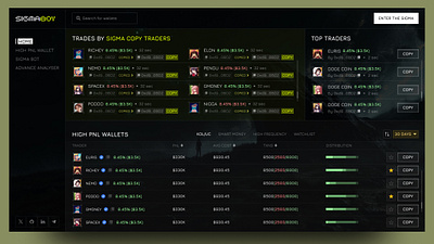 Web3 Trading platform UI design dashboard trading trading ui ui ux web3