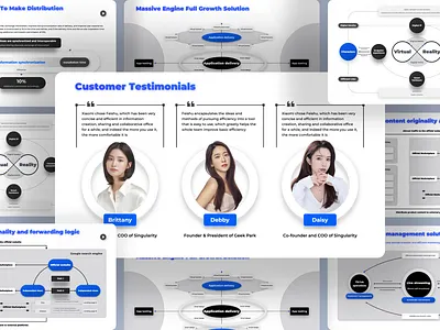 Digital Growth, Product and Virtualization PPT Pitch Deck Case business model cloud computing data driven digital growth digital transformation growth marketing innovation pitchdeck powerpoint ppt presentation product management product strategy startup tech presentation virtualization
