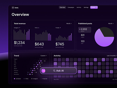 AI Taskbar abstract ai assistant bottom dashboard futuristic modal search taskbar