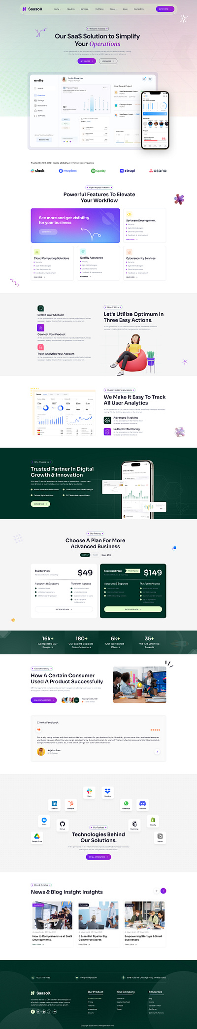 SaasoX - SaaS & Software Figma Template technology