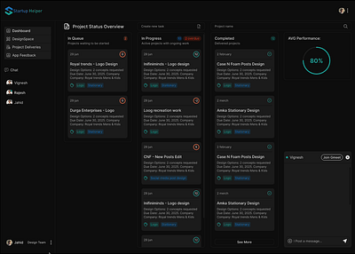Agency SAAS Dashboard Design blockchain dashboard crypto dashboard dashboard depin dashboard depin report design agency pool dashboard saas