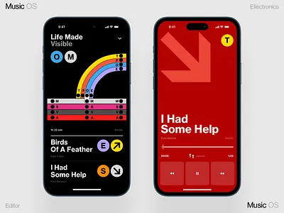 Music OS ai dashboard design eqalazer homepage illustration interface ios iphone mobile sound ui