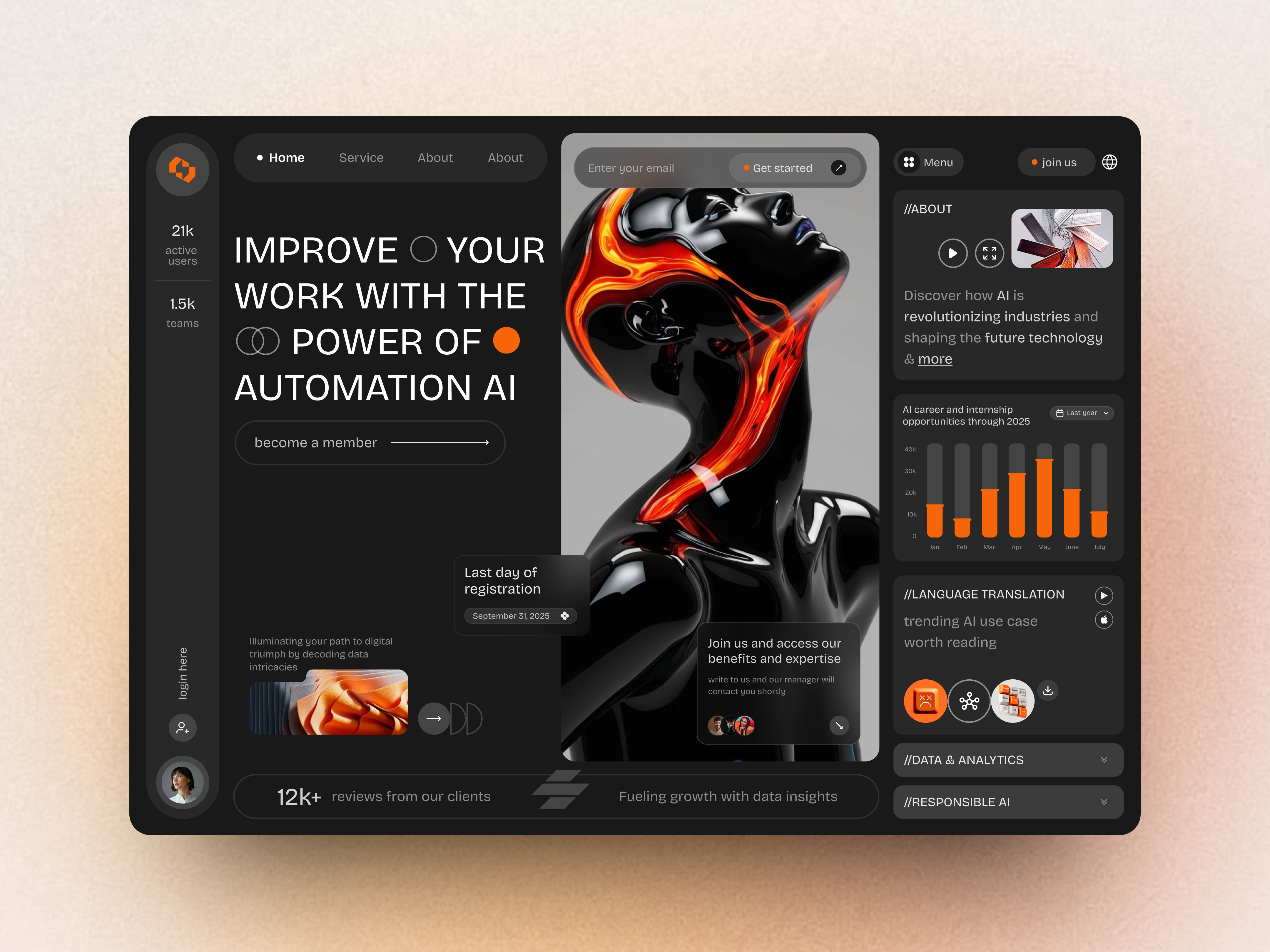 Web UI Design design design inspiration design trends figma futurastic innovativedesign ui ui design uiux uiux design web webdesign website