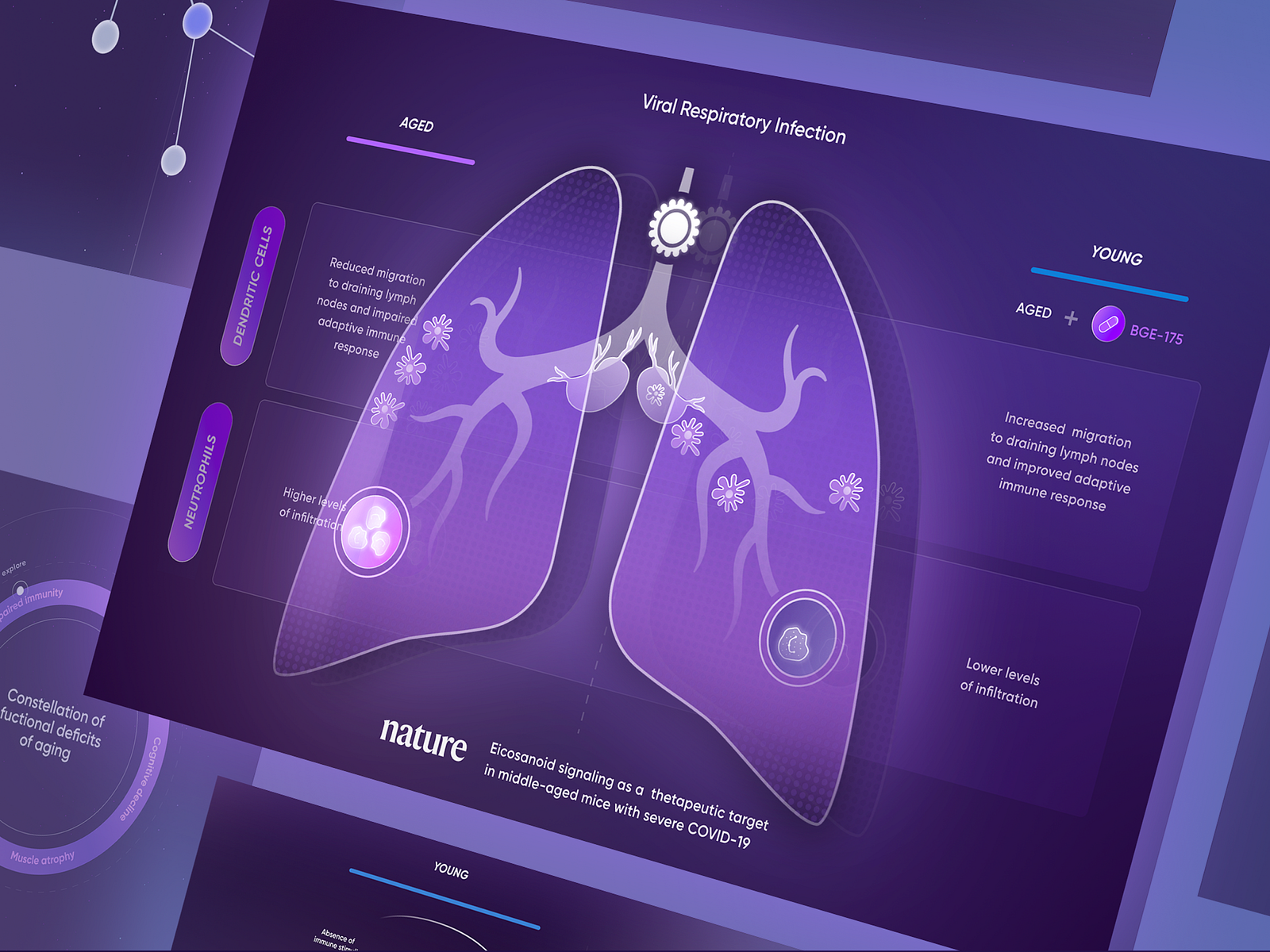 the-illustration-in-interface-of-the-biotech-startup-website-by-oleh