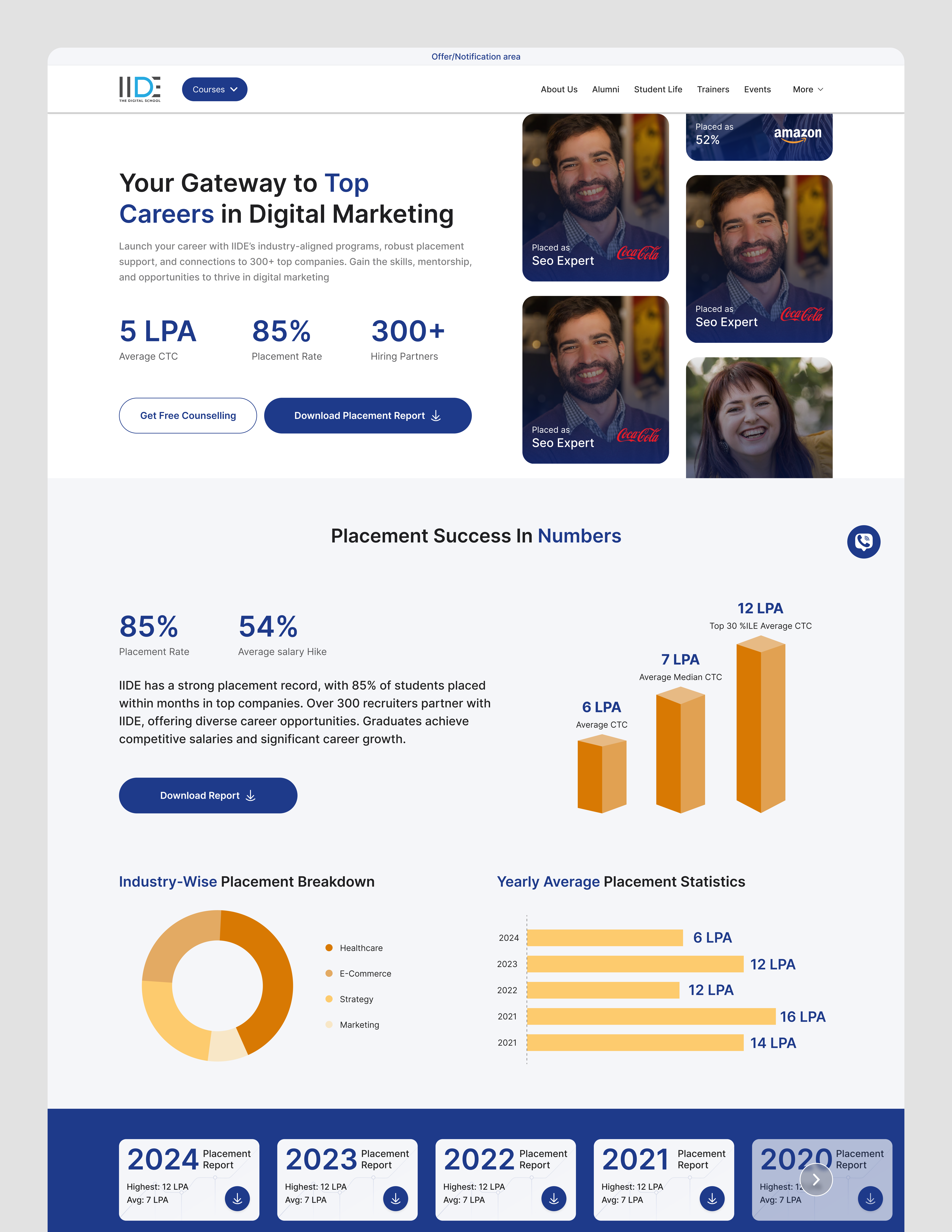 IIDE- Website Redesign figma graphic design iide redesign saas uiux website