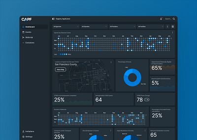 California Paramedic Foundation Registry Dashboard ai dashboard design ems google maps graphs heatmaps react ui ux