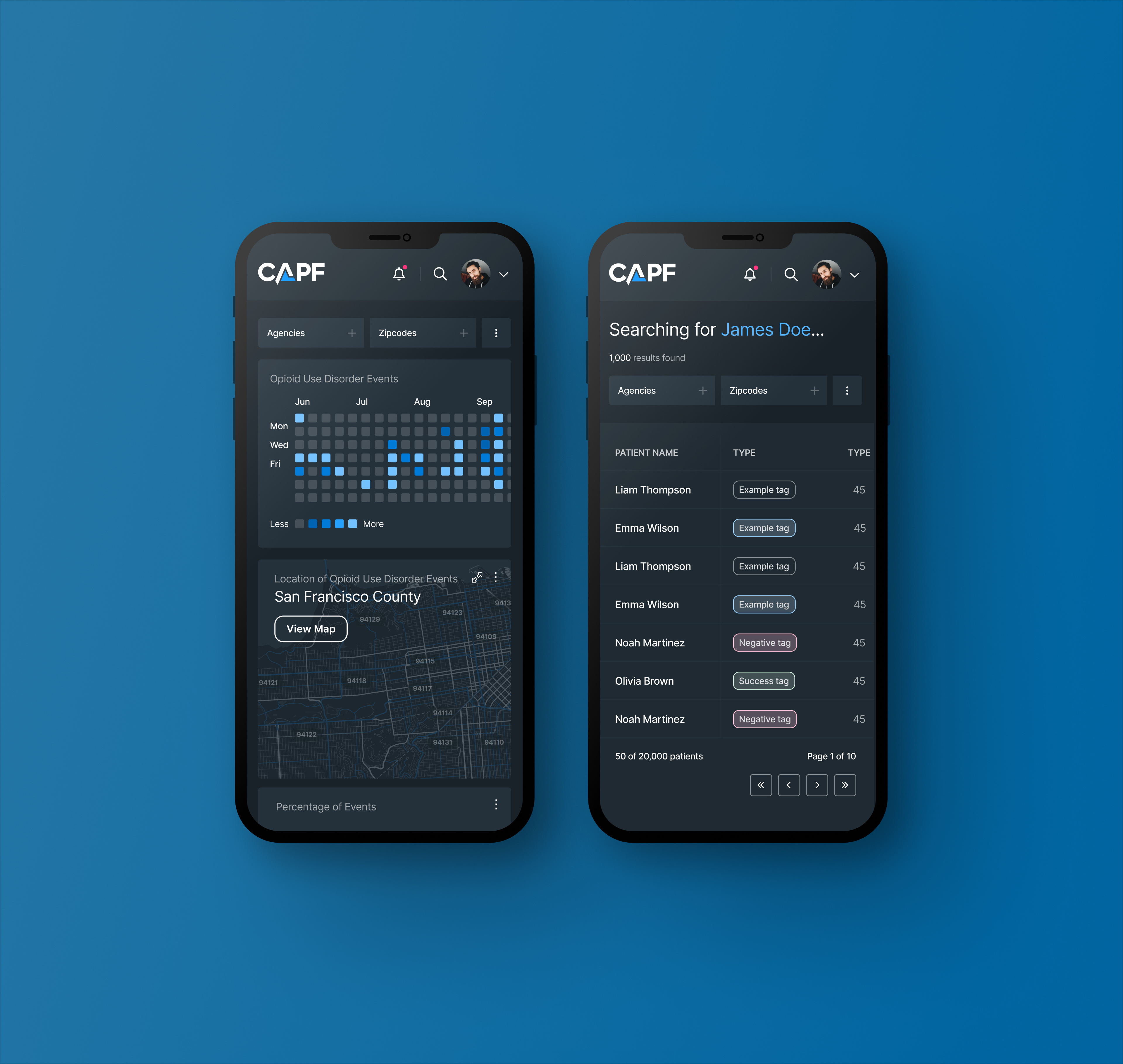 Example of Mobile App Design, System & Dev Ready