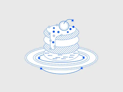 brand exploration