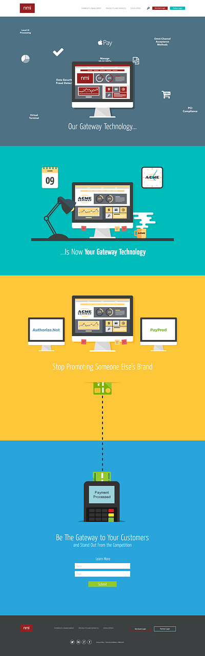 NMI Website branding web design