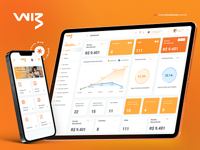 Dashboard & Website - Wiz Soluções design design de interface figma graphic design interface landing ui
