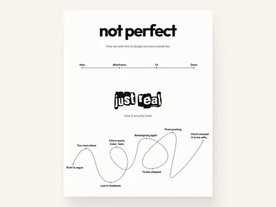 Not perfect. Just real. reallifeux