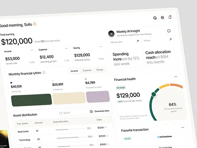 Lefstyle - Finance Dashboard assets cashflow clean dashboard dashboard design dashboard ui design expenses finance finance dashboard financial tracker fintech fintech dashboard money tracker product design transaction tracker ui ui design uiux ux