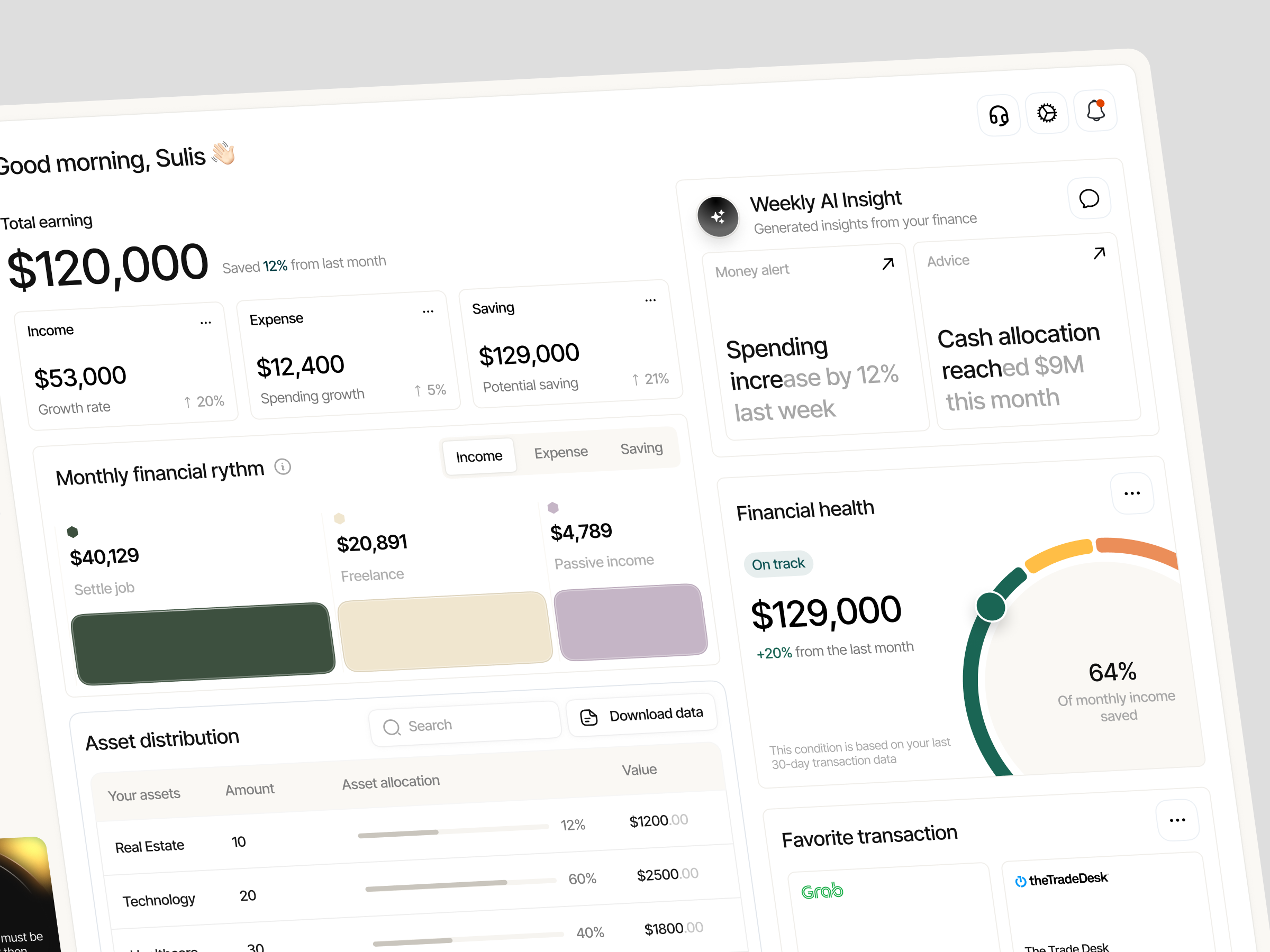 Example of Lefstyle - Finance Dashboard
