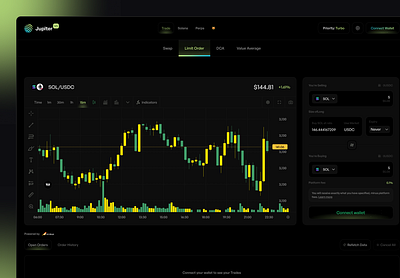 Crypto Limit Order Page - Jupiter redesign crypto dashboard crypto earn crypto learning crypto limit page crypto swap crypto trade crypto trading crypto trading dashboard jupiter redesign limit order page trading dashboard trading interface trading ui trading ux