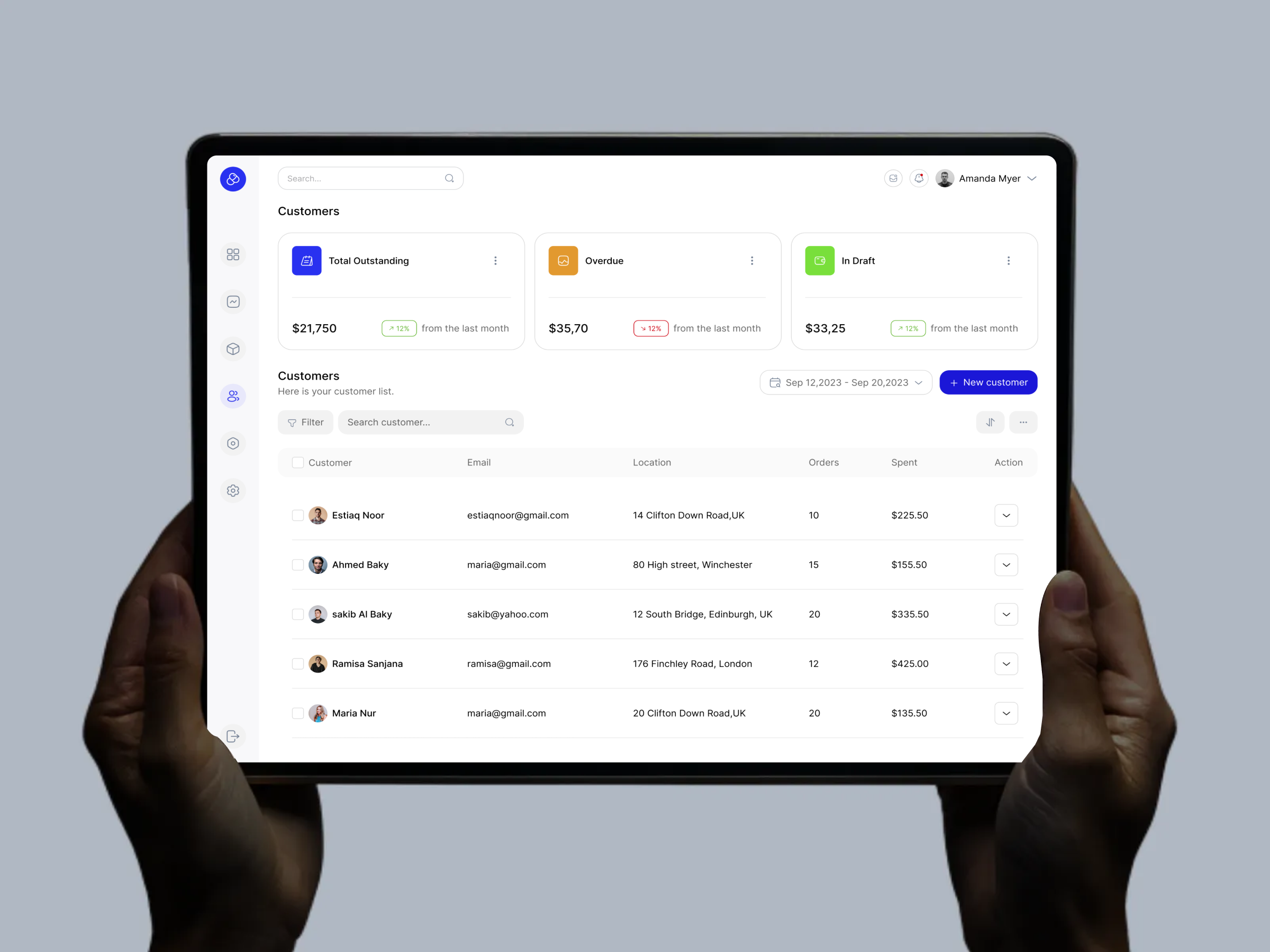 CRM Dashboard - Customers Page cart crm crm dashboard crm ui customer customer analytics customer insights customer management customer overview customer profile customer segmentation dashboard relationship management relationship marketing ui ux website