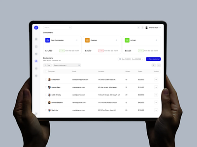 CRM Dashboard - Customers Page cart crm crm dashboard crm ui customer customer analytics customer insights customer management customer overview customer profile customer segmentation dashboard relationship management relationship marketing ui ux website