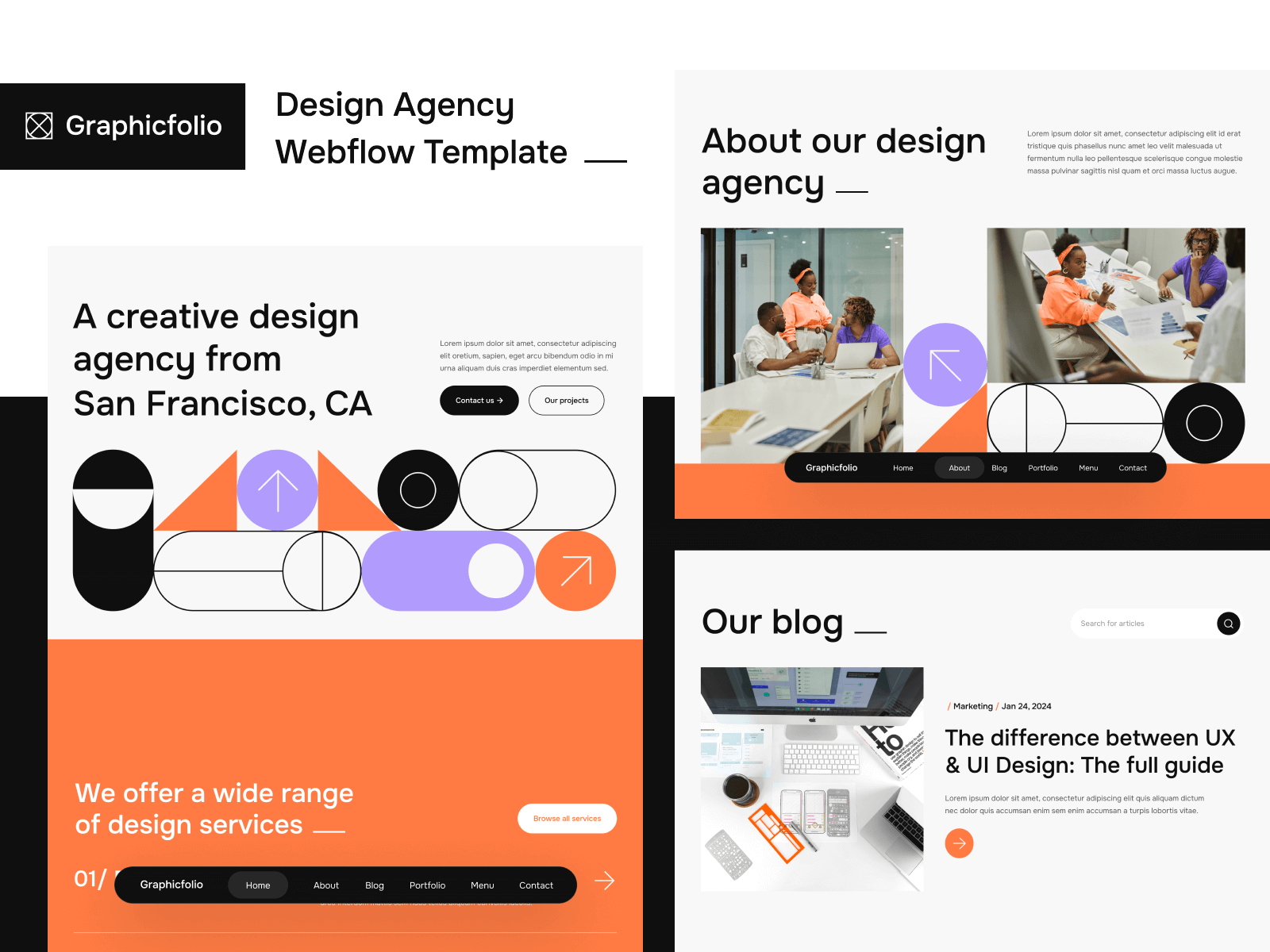 Presentation - Graphicfoio X - Design Agency Webflow Template By BRIX ...