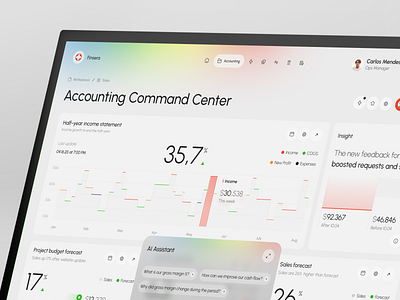 Finsera AI - Sales CRM Dashboard account ai app app design b2b business crm dashboard design finance interface product saas sales service software ui web