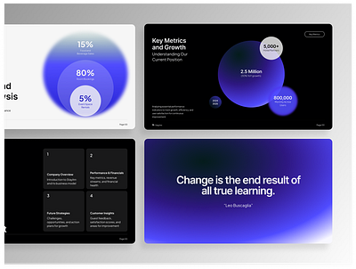 Pitch Deck - Hotel Booking Trends 2025: Digital Guest Experience chart design diagram graphic design graphic element guest journey map hotel hotel booking hotel marketing strategy marketing strategy minimalism modern pitch deck powerpoint template ppt presentation design slide deck ux audit template vector
