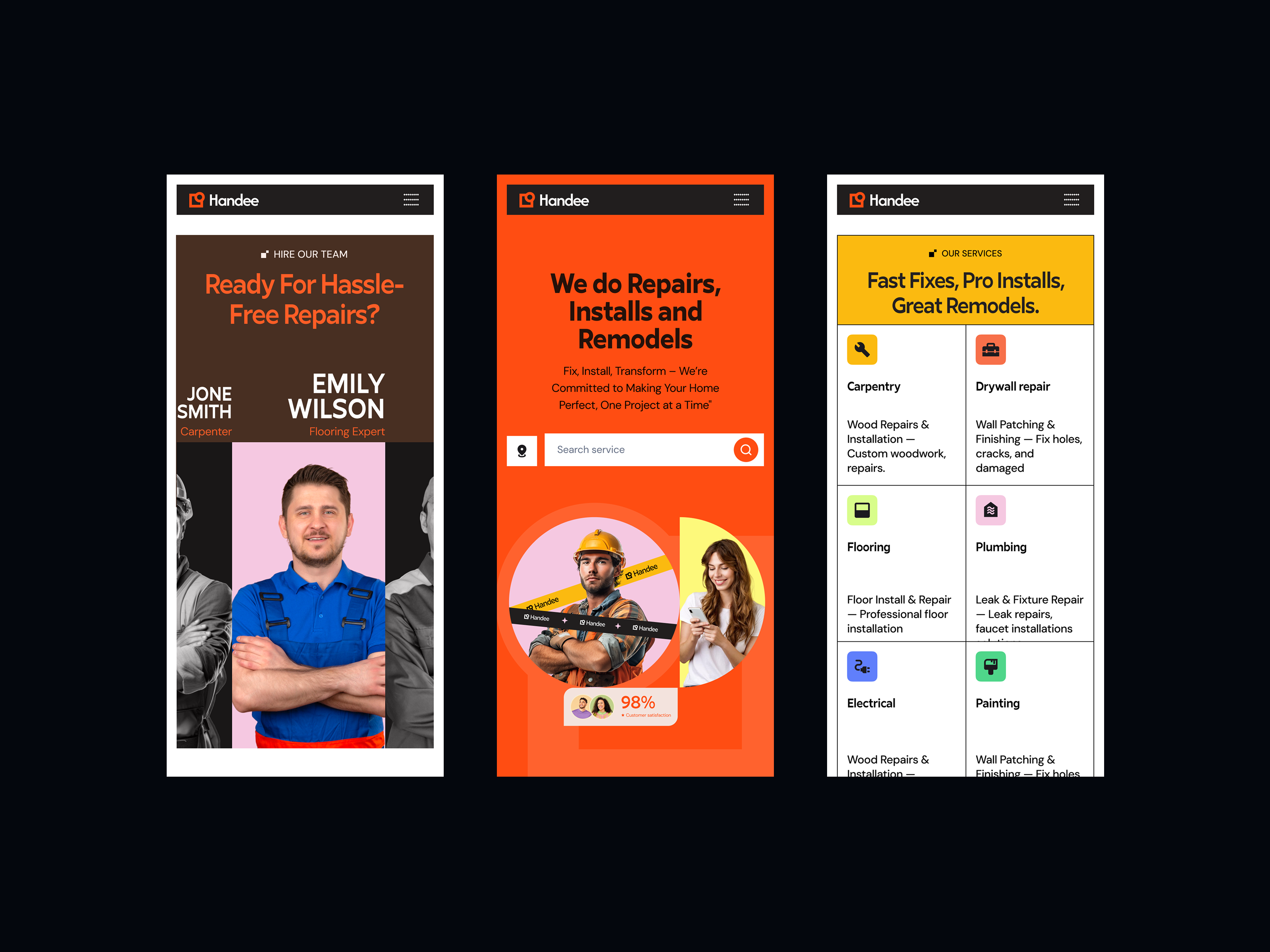Example of Responsive Website Design (Cro Ready)