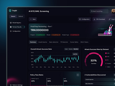 AI KYC/AML Screening Dashboard aicompliance amldashboard blockchaindesign cryptoux defisecurity fintechdesign kycui productdesign uxui web design web site web3 web3compliance