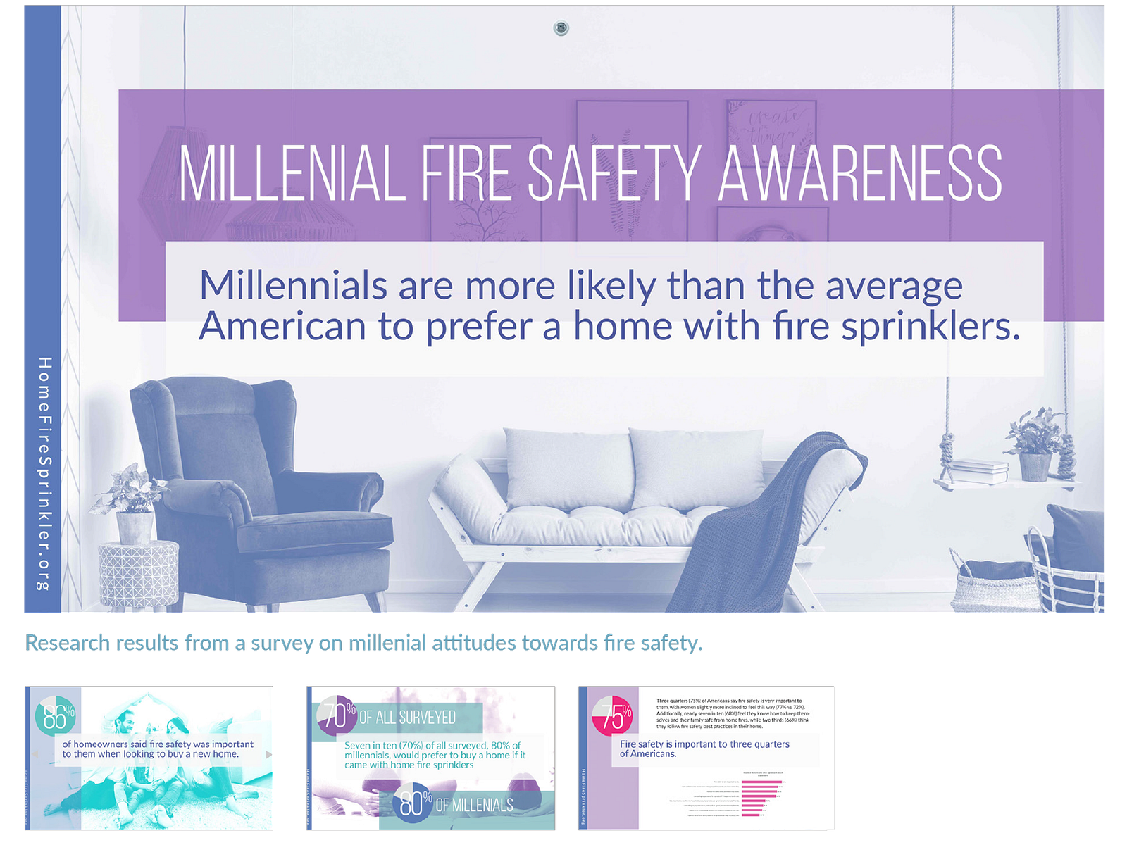 Home Fire Safety Presentation By Mary Lukens On Dribbble home-fire-safety-presentation-by-mary-lukens-on-dribbble