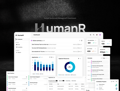 HR Dashboard ai dashboard figma hr ui ui ux ui deisgn uidesign ux