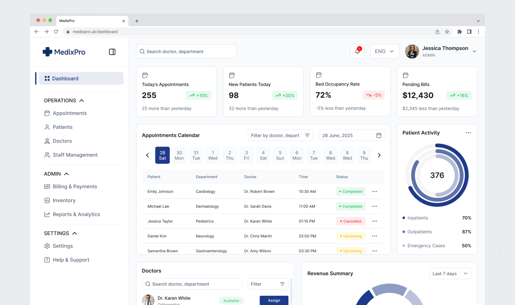 MedixPro – Healthcare Dashboard UI adminpanel cleandesign dashboarddesign figma healthcareui healthtech medicaldashboard uiinspiration webappdesign