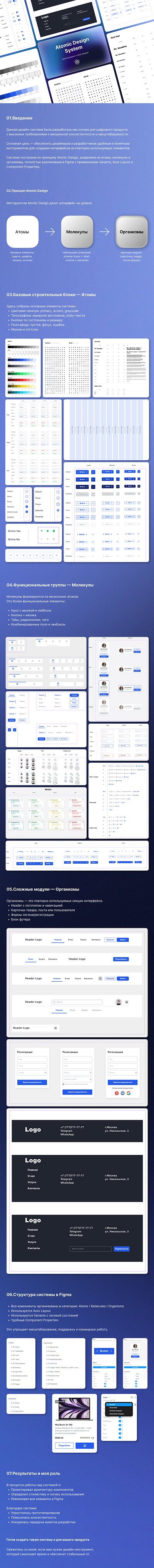Атомарная дизайн-система в Figma atomicdesign componentbaseddesign designsystem figmadesign interfacelibrary productdesign responsiveui saasdesign uidesign uiux uiбиблиотека uxuidesign интерфейс компоненты продуктовыйдизайн