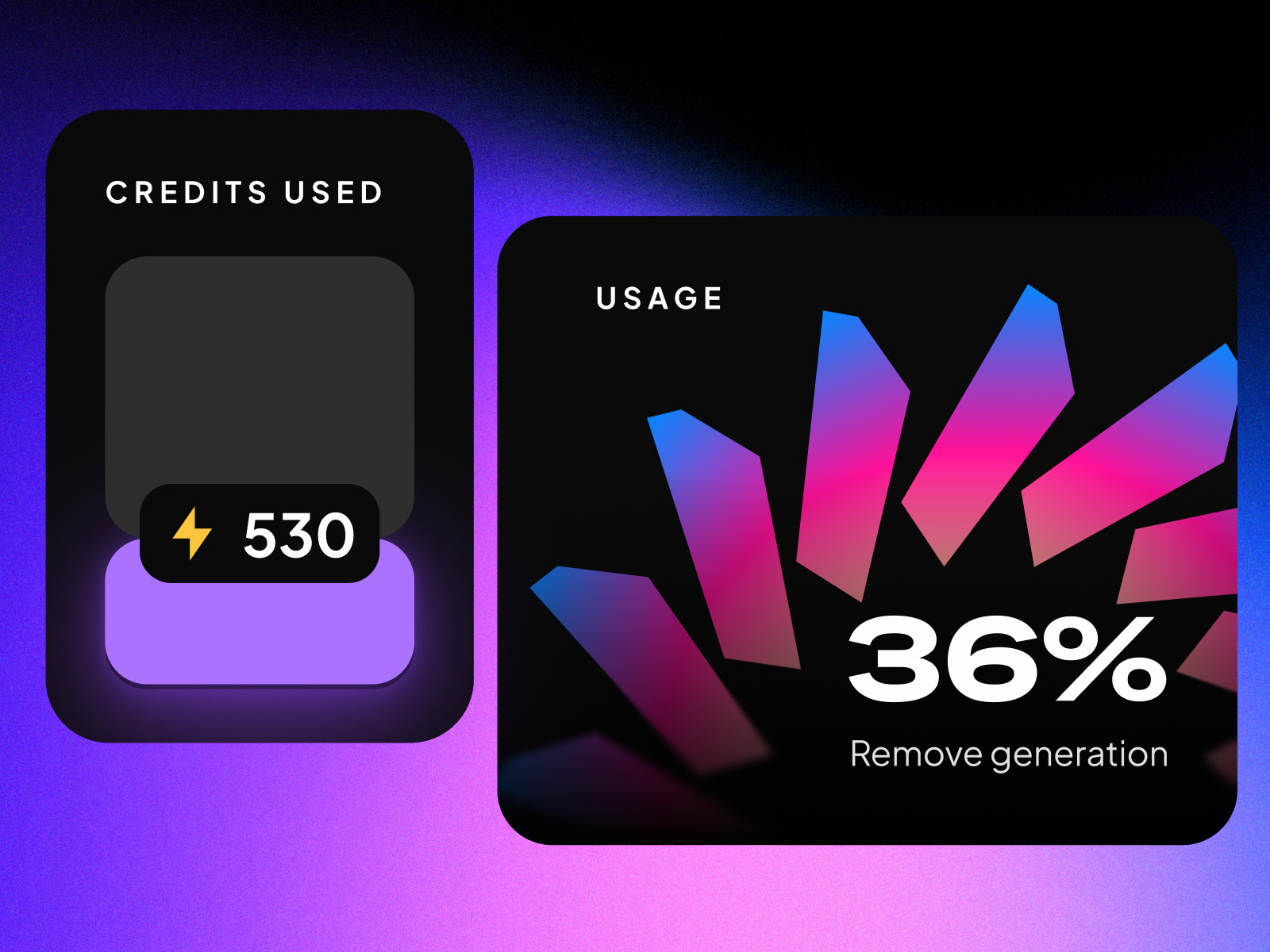 Ready-made components, intuitive screens, and stunning animation by ...