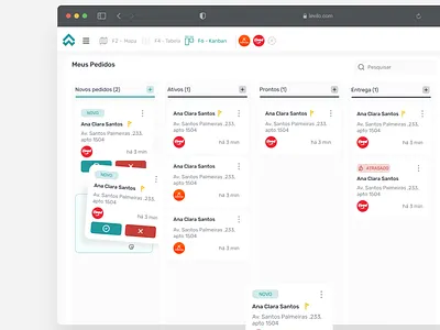 System Levilo Food Service dashboard data table delivery design design system food food service kanban restaurante ui