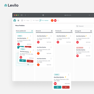System Levilo Food Service dashboard data table delivery design design system food food service kanban restaurante ui
