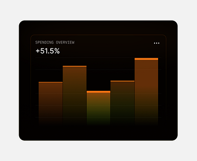 component 01 component fintech landing page ui widget