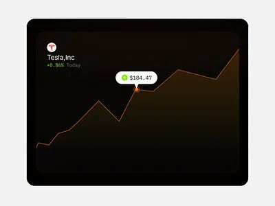 component 02 component fintech ui widget