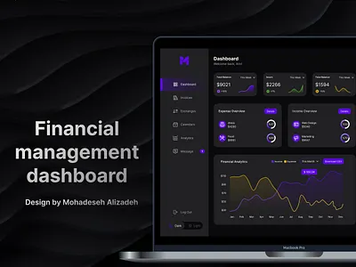 Financial management dashboard dashboard financial management ui ui design uiux