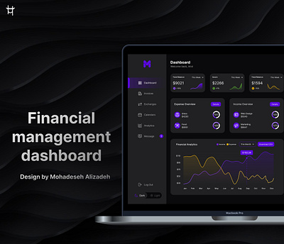Financial management dashboard dashboard financial management ui ui design uiux