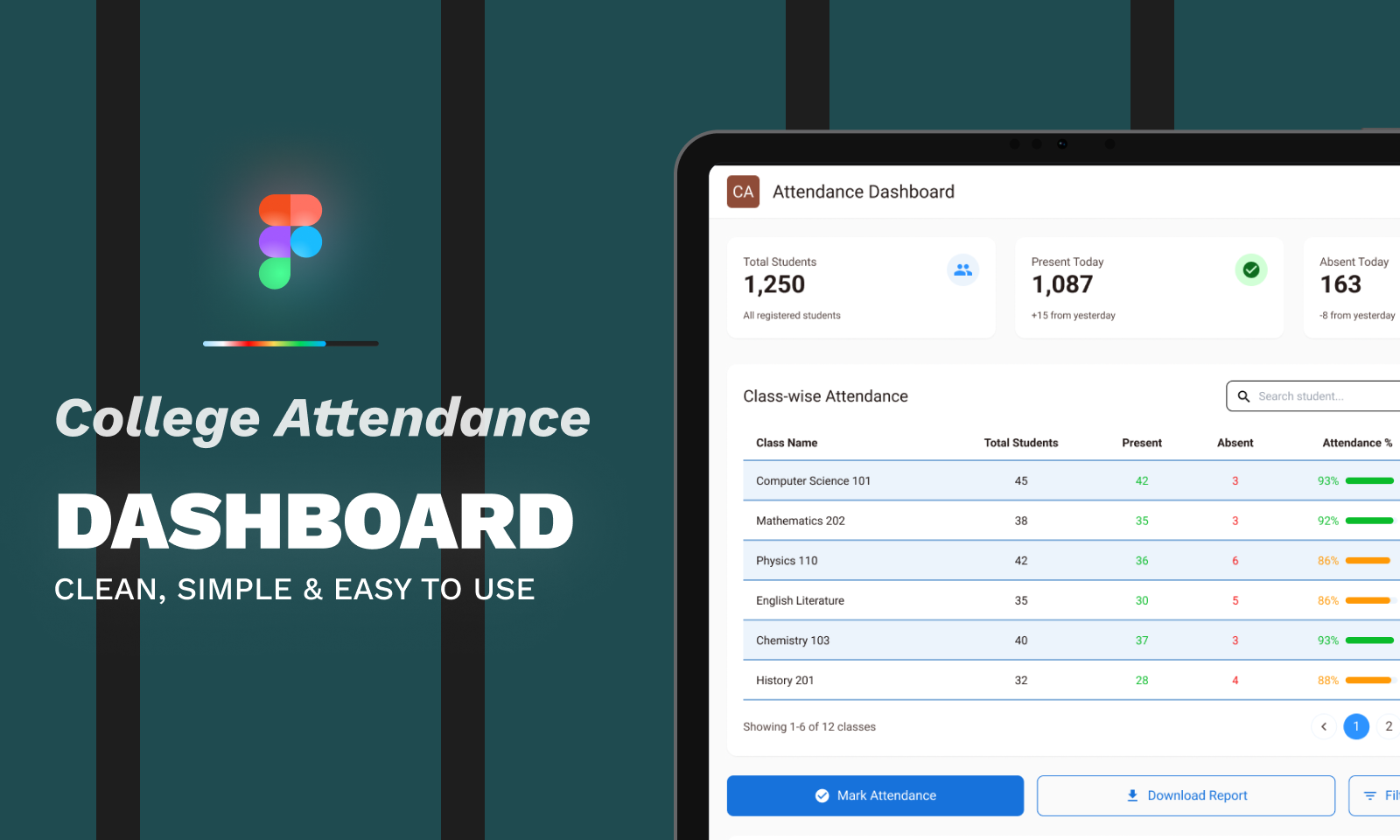 College Attendance Dashboard attendance dashboard college dashboard dashboard school dasboard student attendance ui user experience userinterface