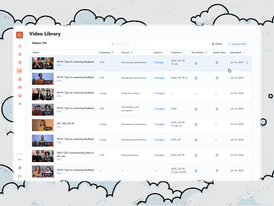 Video Library content library content uploads languages library media management translations ui user expereince video