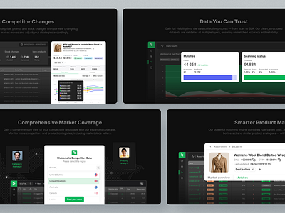 AI-Powered Pricing Platform Website UI Showcase branding business website design illustration landing landing page marketing website saas site startup ui web web page website website design