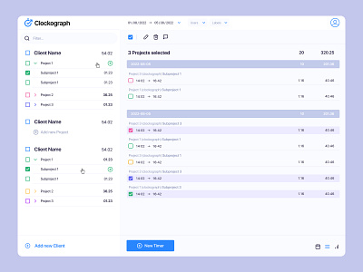 Clockograph Dashboard blue clockograph dashboard green grey light pink portugal time management web website white