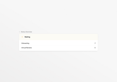 Daily Sketch 68 | Status Overview Card animation branding challenge design figma graphic design illustration logo ui vector