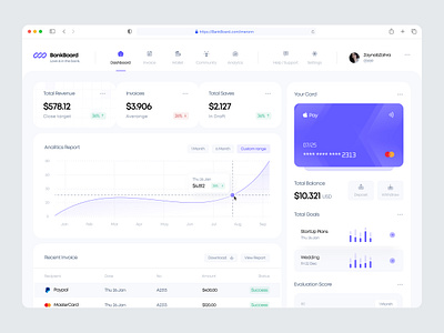 BankBoard - Dashboard banking clean dashboard dashboard bank dashboard design dashboard finance ewallet finance fintech money transaction ui ui design ux wallet