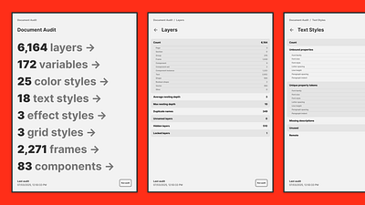 Document Audit figma statistics ui ux