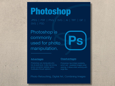 Photoshop Poster poster poster design