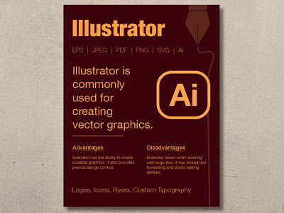 Illustrator Poster poster poster design