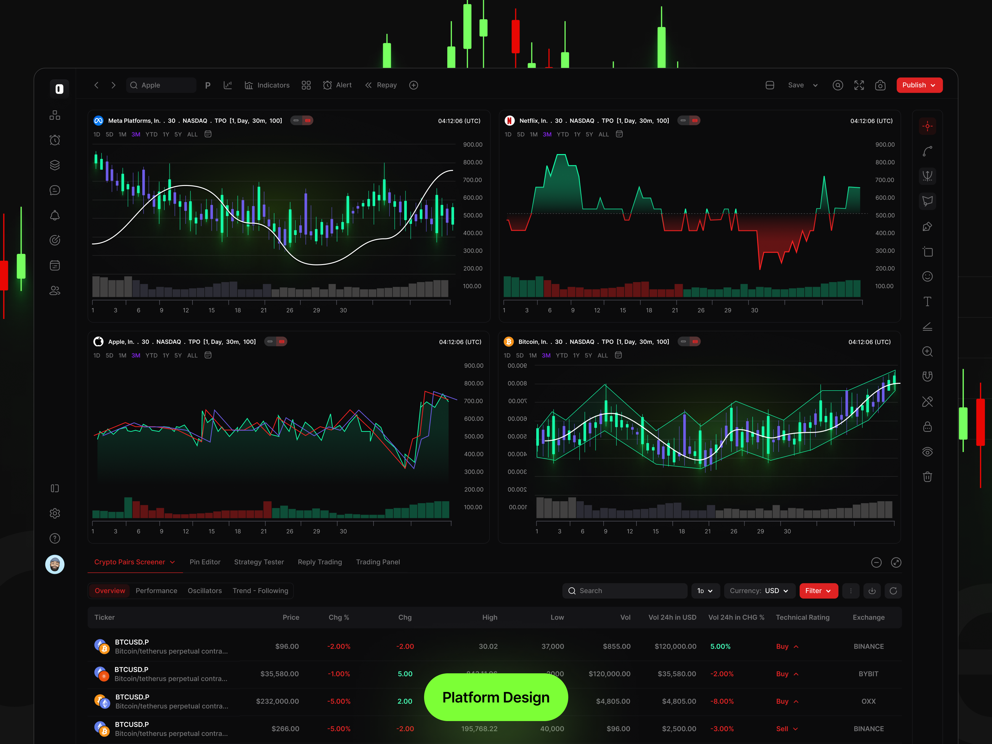 Trading Platform design crypto trading forex trading product design prop trading trading trading app trading dashbaord trading platform