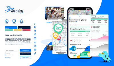 Wandry app - Keep moving Safely (Covid-19) branding ui